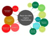wege-aus-dem-legacy-loop (2)